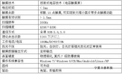 55寸银川触摸一体机与55寸液晶拼接屏的区别